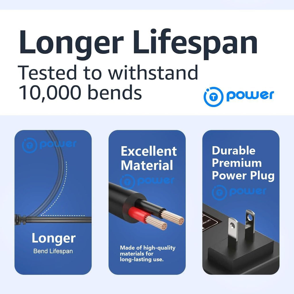 42V Charger T44867