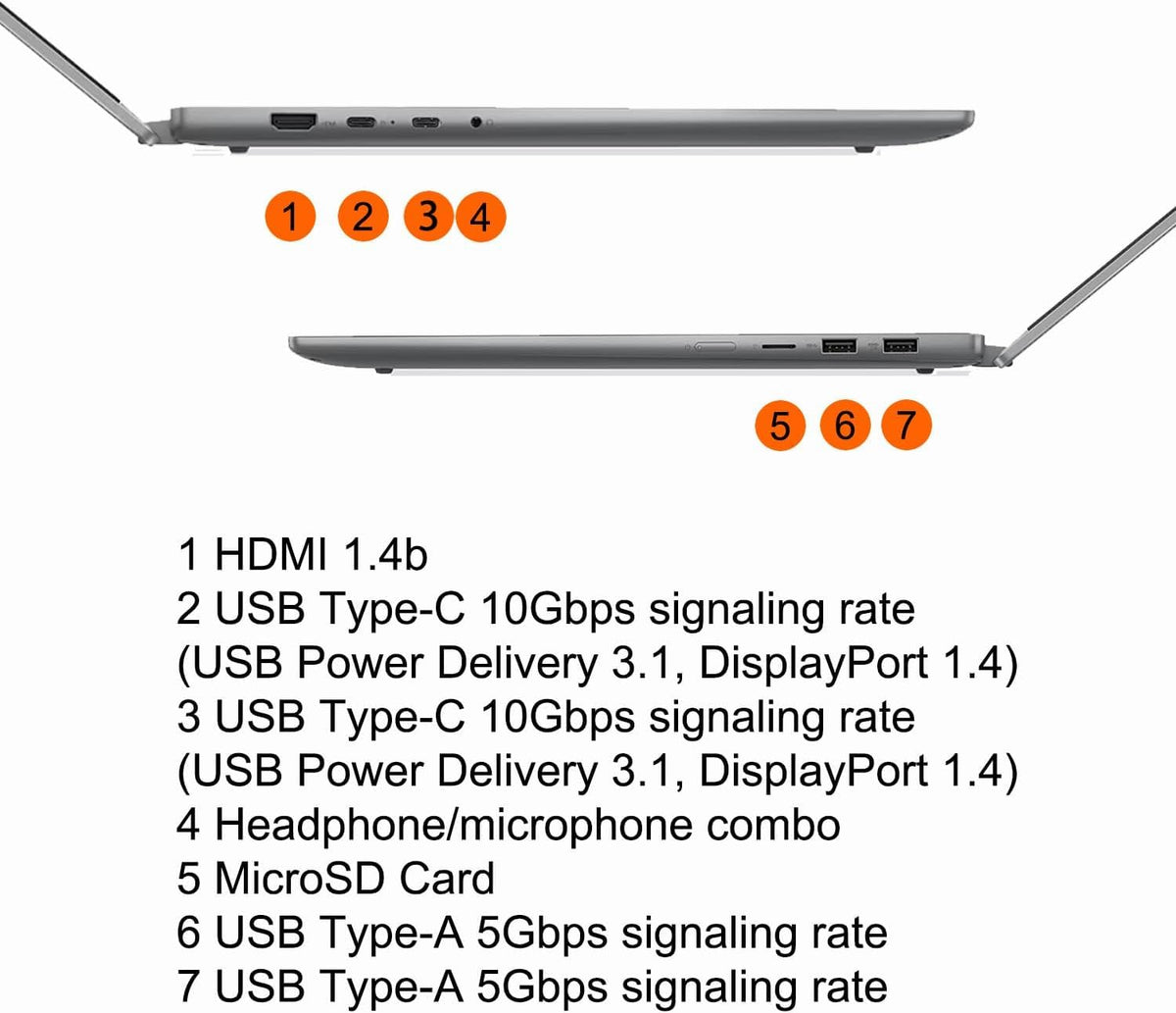 16" Touchscreen 2-in-1 Laptop 16GB RAM 1TB SSD R855