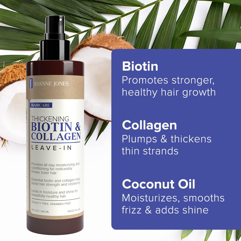 Biotin & Collagen Leave-In Conditioner B4645