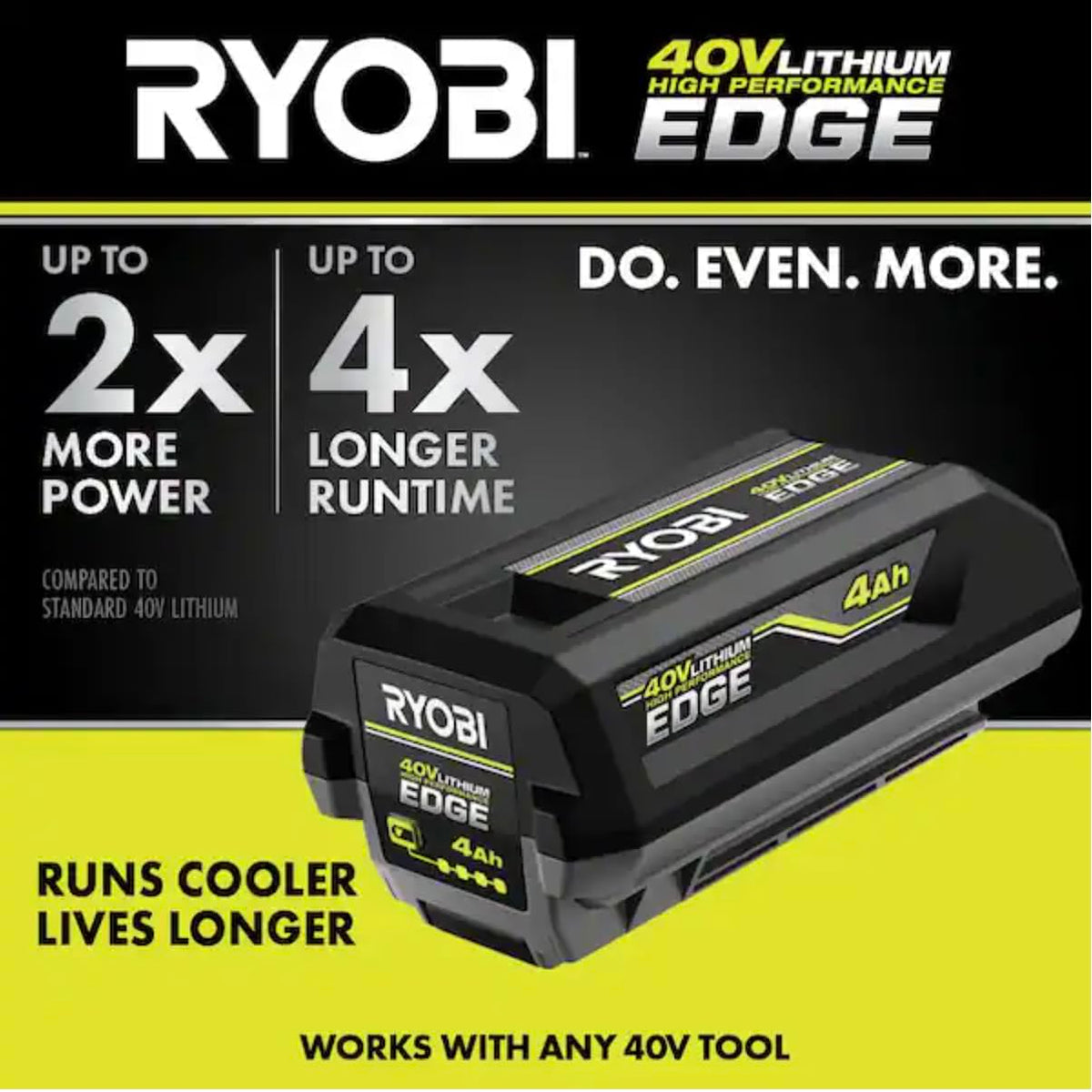 40V 4Ah Lithium-Ion Battery C507