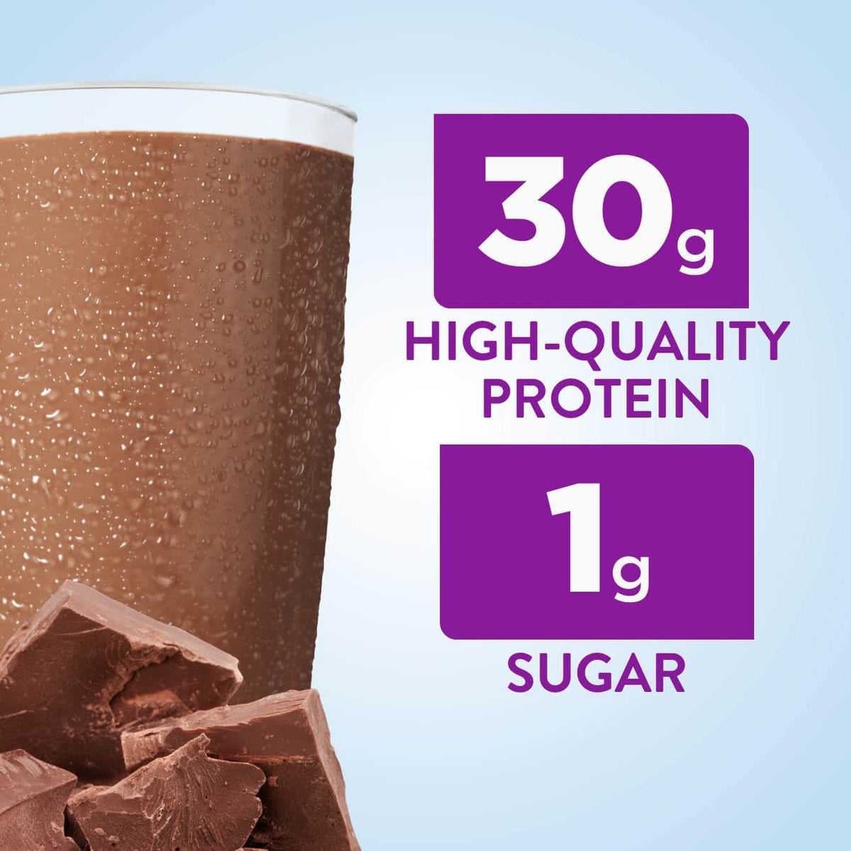 30g Protein Chocolate Nutrition Shake 11 Fl Oz (Pack of 12) A325