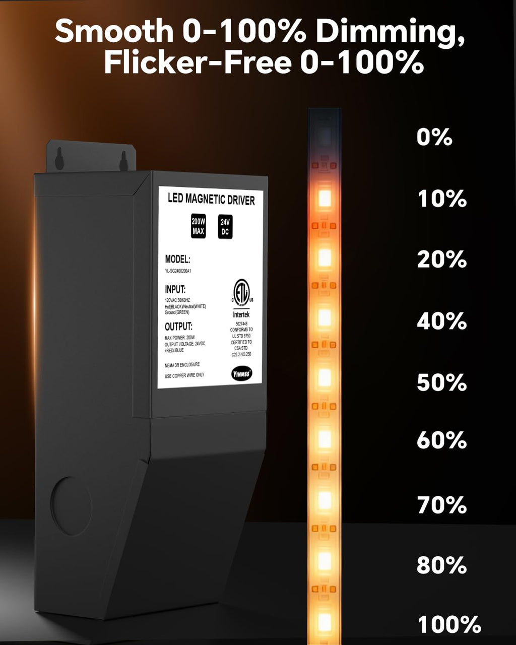 24V 200W Dimmable LED Driver T97567