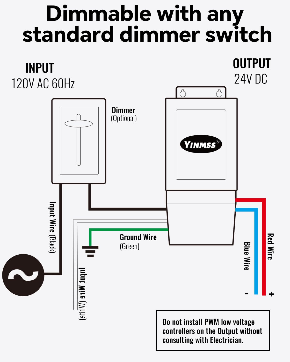 24V 200W Dimmable LED Driver T97567
