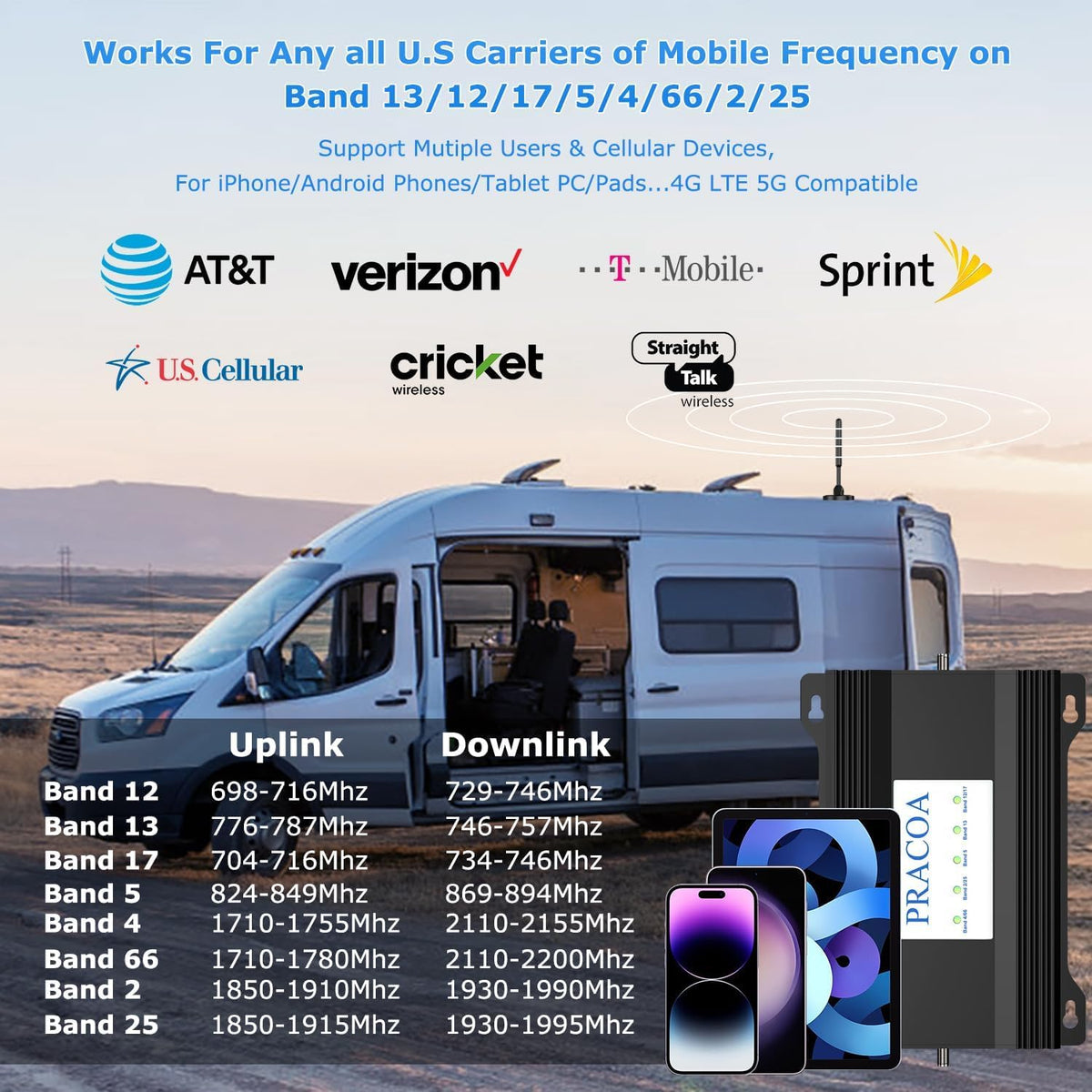 Cell Phone Signal Booster for Car RV SUV 5G 4G LTE E58366