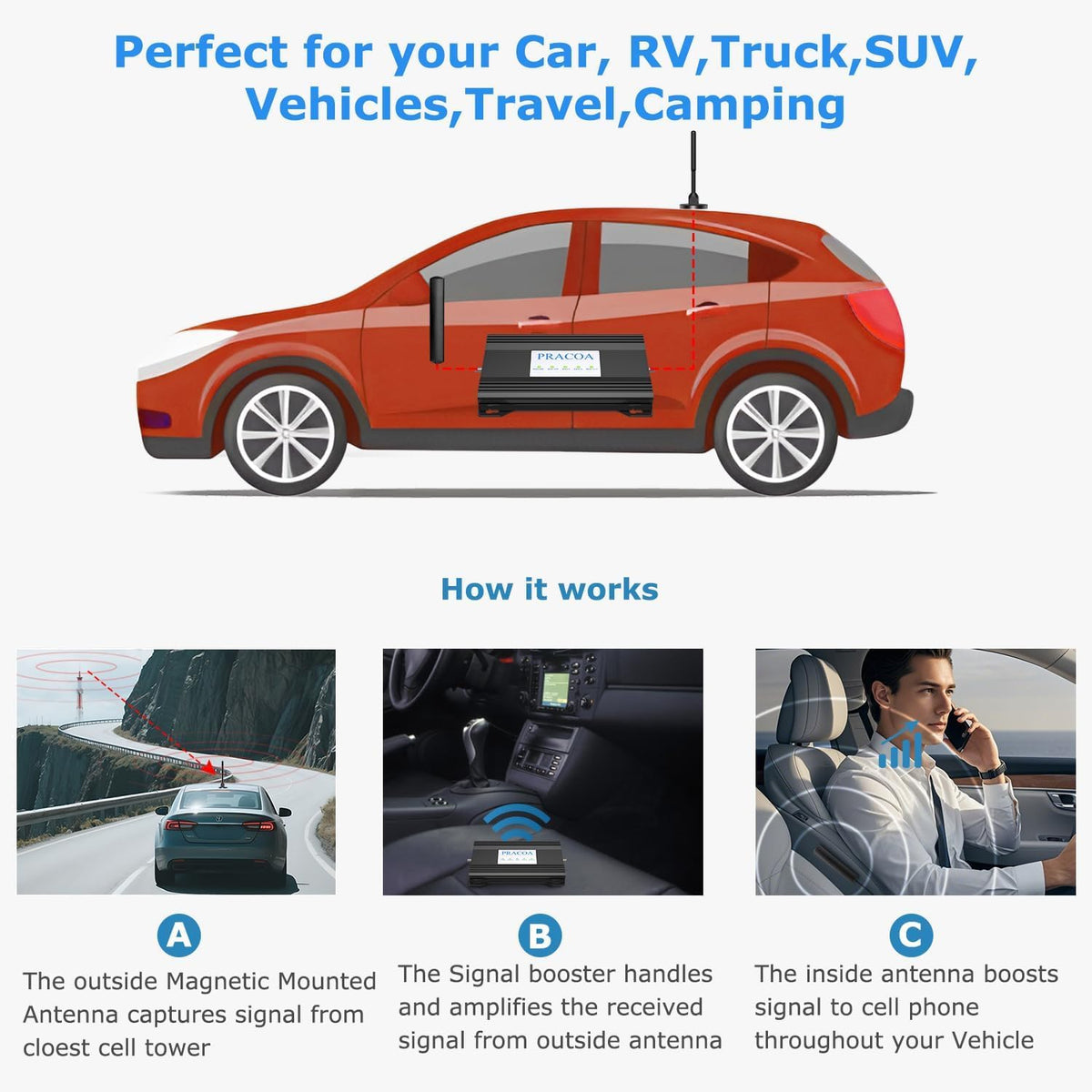 Cell Phone Signal Booster for Car RV SUV 5G 4G LTE E58366