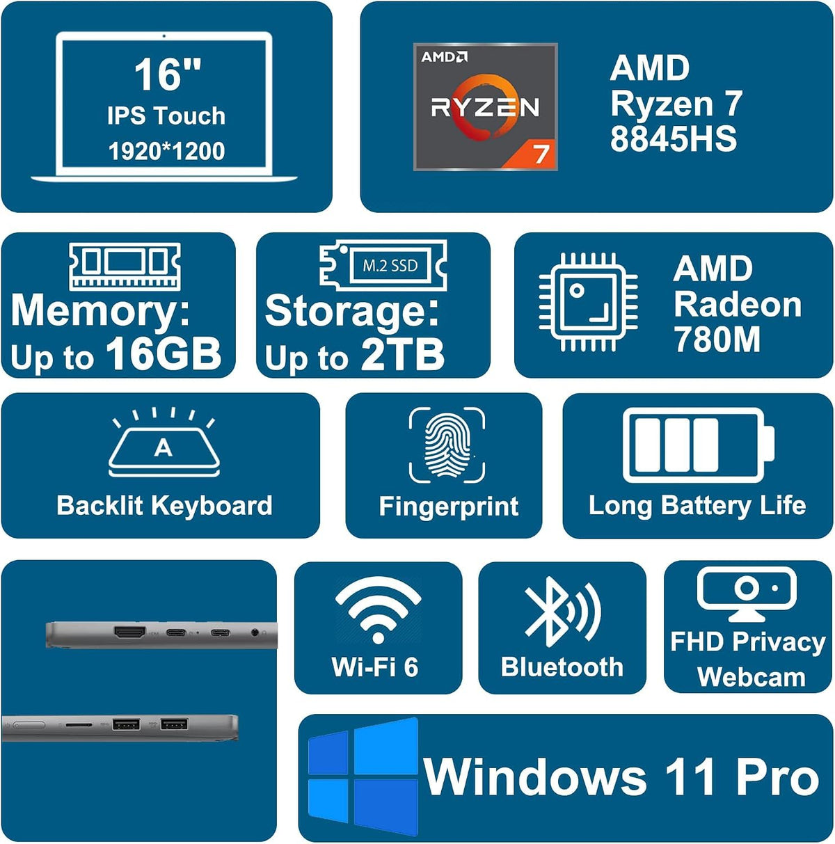 16" Touchscreen 2-in-1 Laptop 16GB RAM 1TB SSD R855
