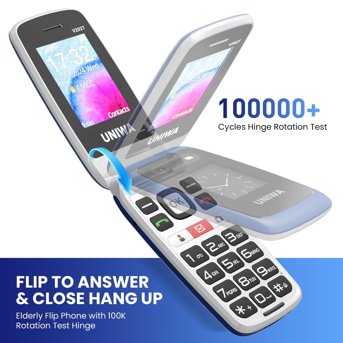 4G Flip Phone Unlocked with Dual Screen, SOS Button, Big Fonts, Camera, Bluetooth, FM Radio, 1450mAh Battery T5415