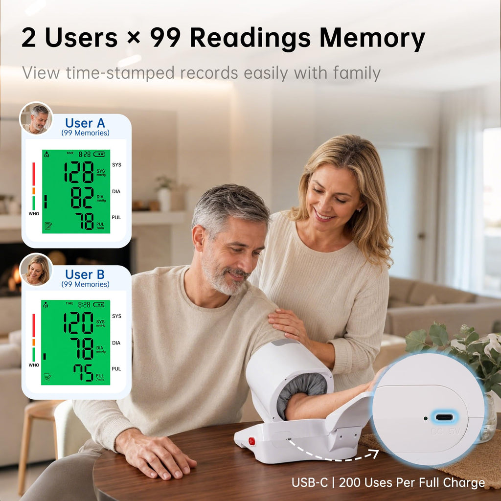 Blood Pressure Monitor Auto-Fit Cuff Y1293