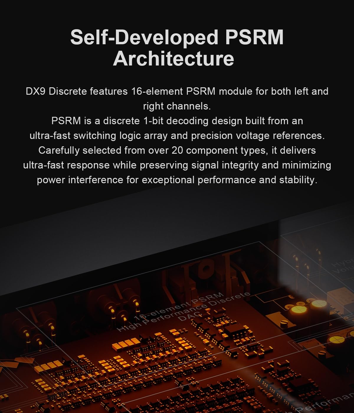 Fully Balanced 1-Bit DAC & Headphone Amplifier H16222
