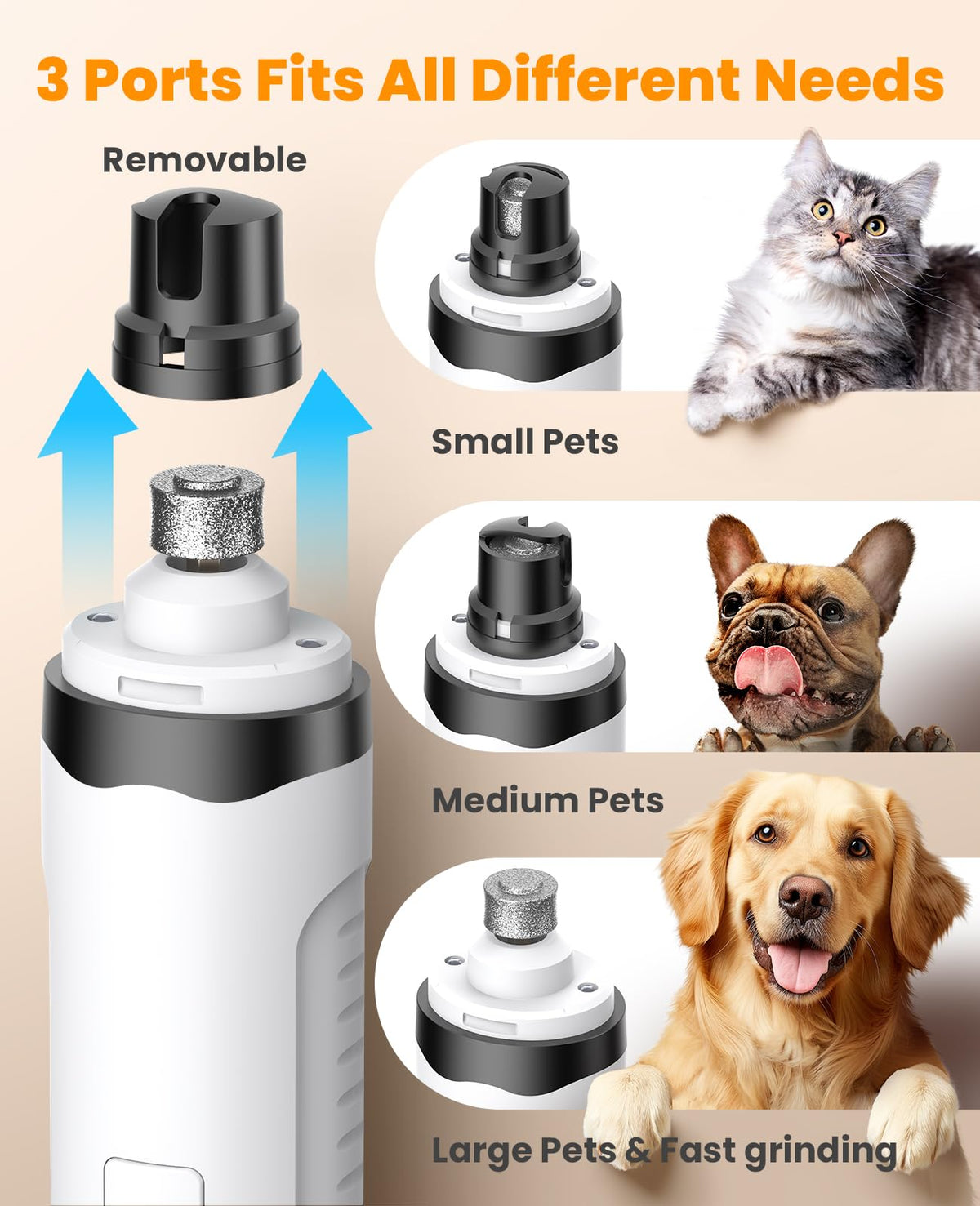 3 in 1 Dog Nail Grinder & Paw Trimmer Kit A287