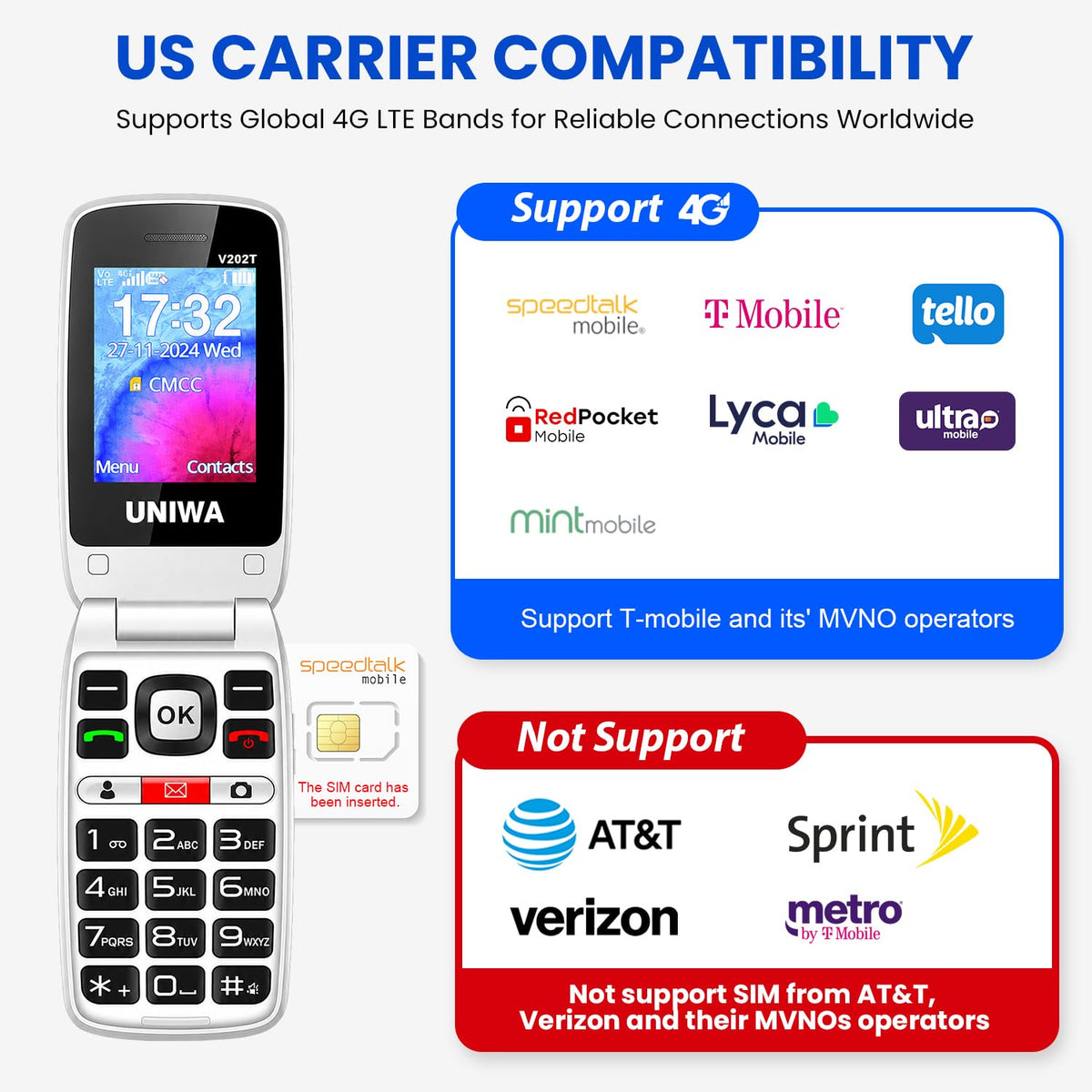 4G Flip Phone Unlocked with Dual Screen, SOS Button, Big Fonts, Camera, Bluetooth, FM Radio, 1450mAh Battery T5415