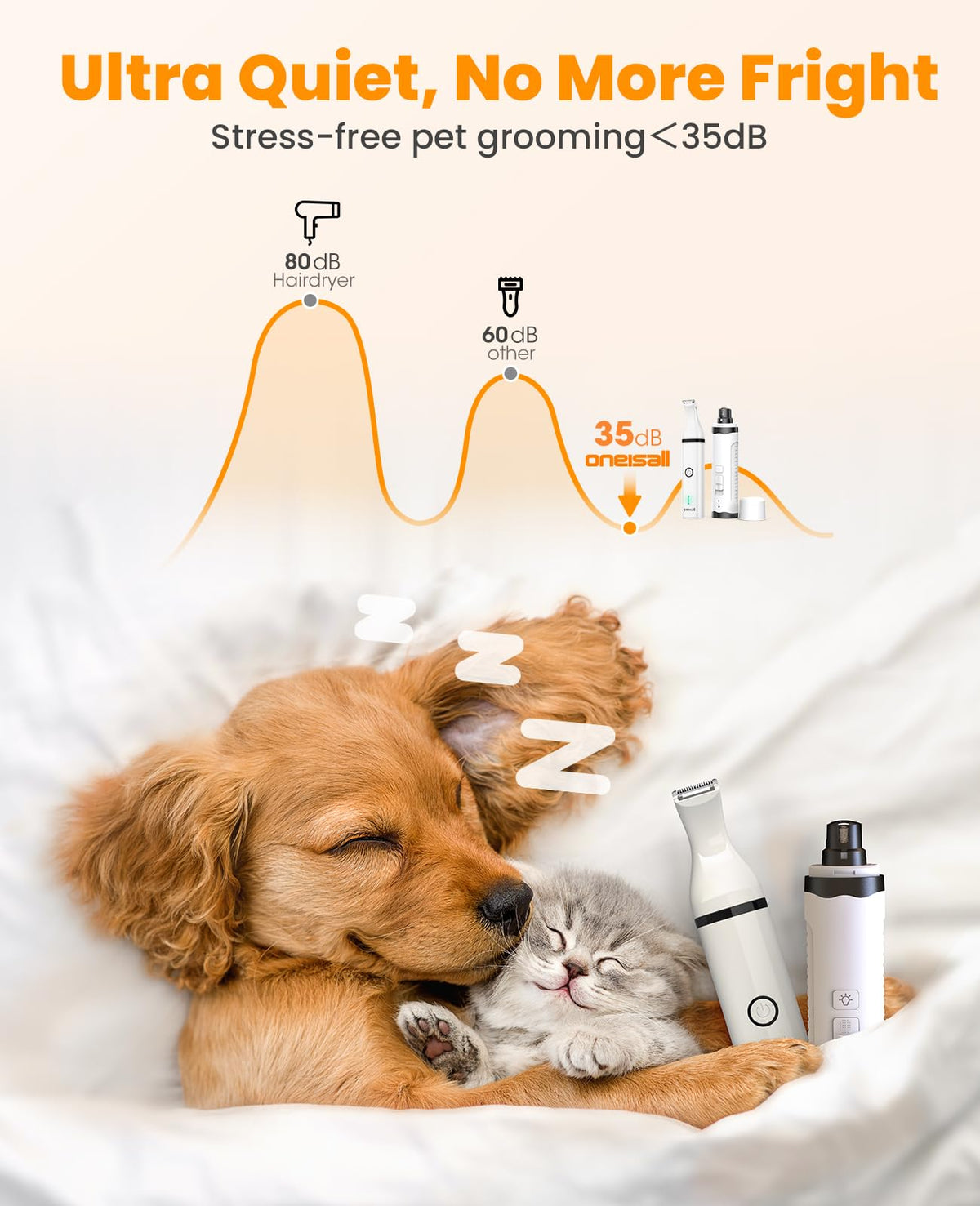 3 in 1 Dog Nail Grinder & Paw Trimmer Kit A287