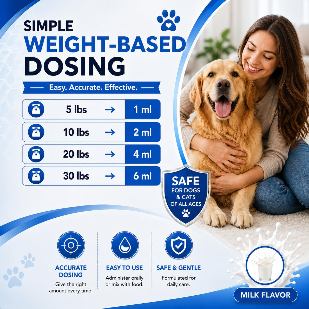Milk Flavor Dewormer for Cats & Dogs 120ml with Dropper K2405