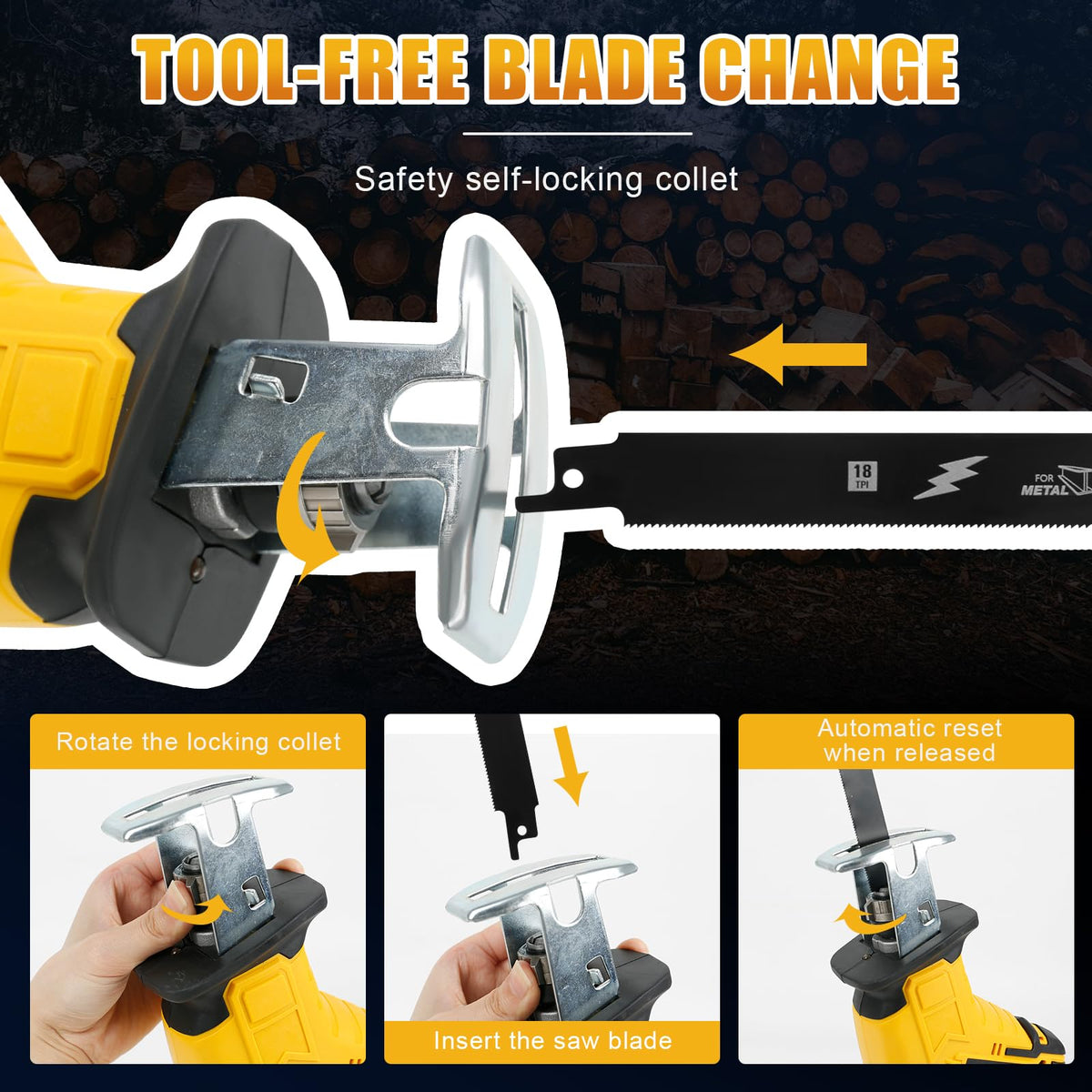Cordless Reciprocating Saw, 0-3000SPM Variable Speed, 4 Saw Blades M748