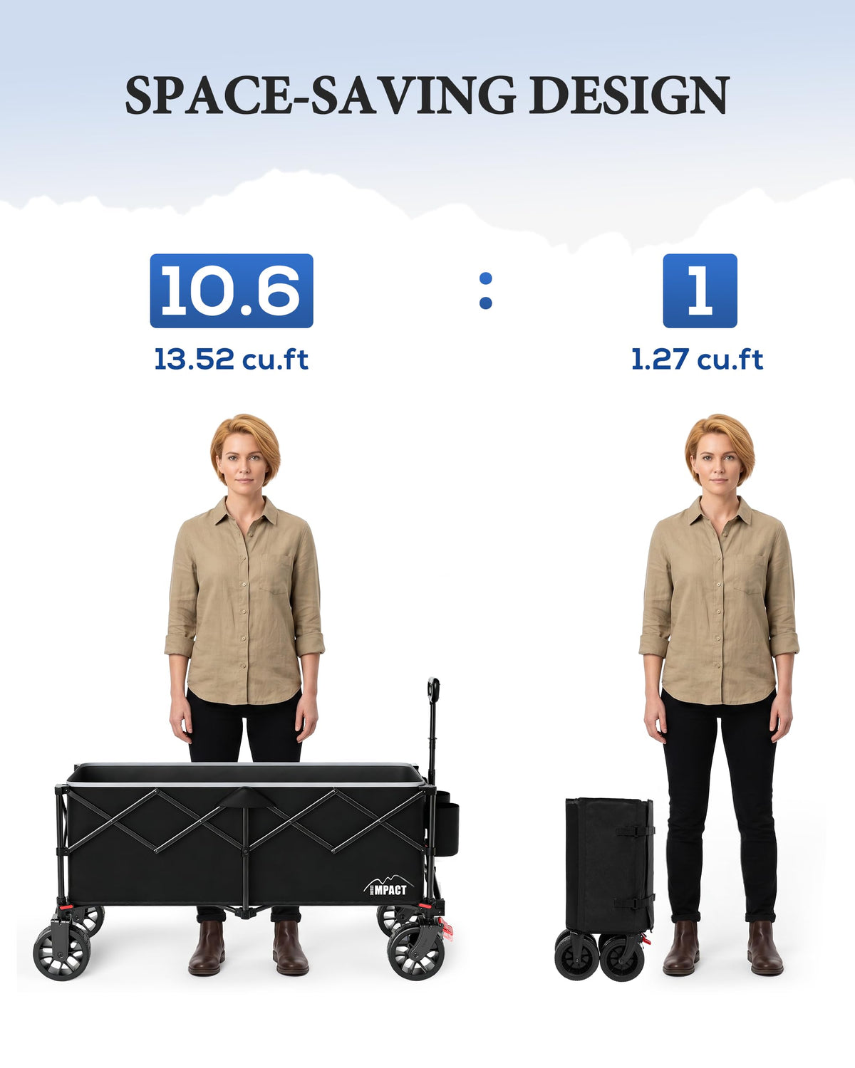 46" Collapsible Wagon Cart 300L Capacity F126923