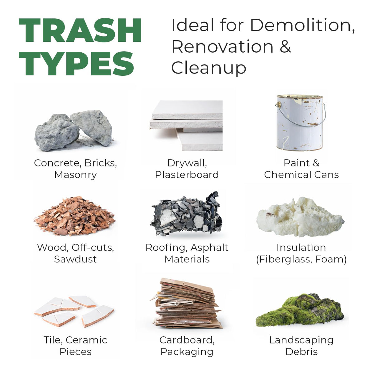 Heavy Duty 2.8 Mil 55-60 Gallon Trash Bags 50 Count M33286