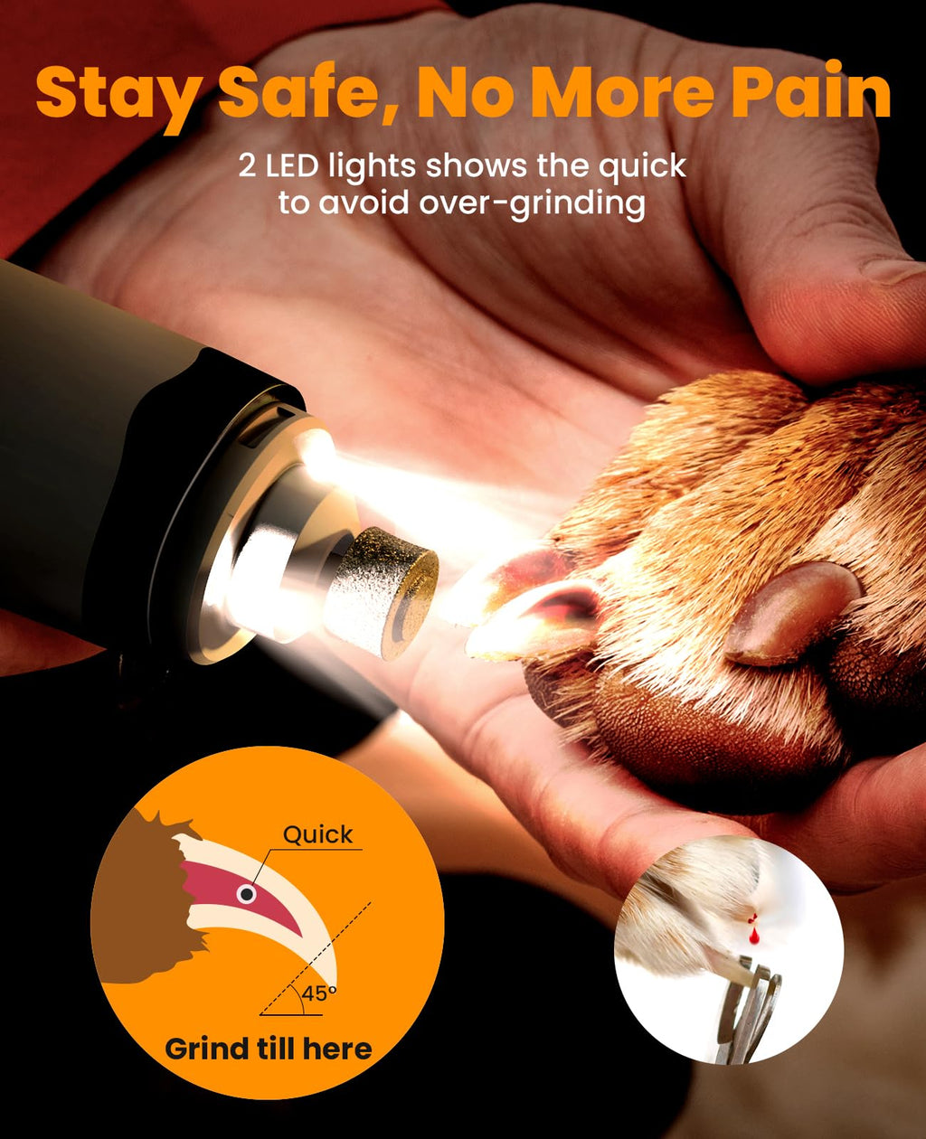 3 in 1 Dog Nail Grinder & Paw Trimmer Kit A287