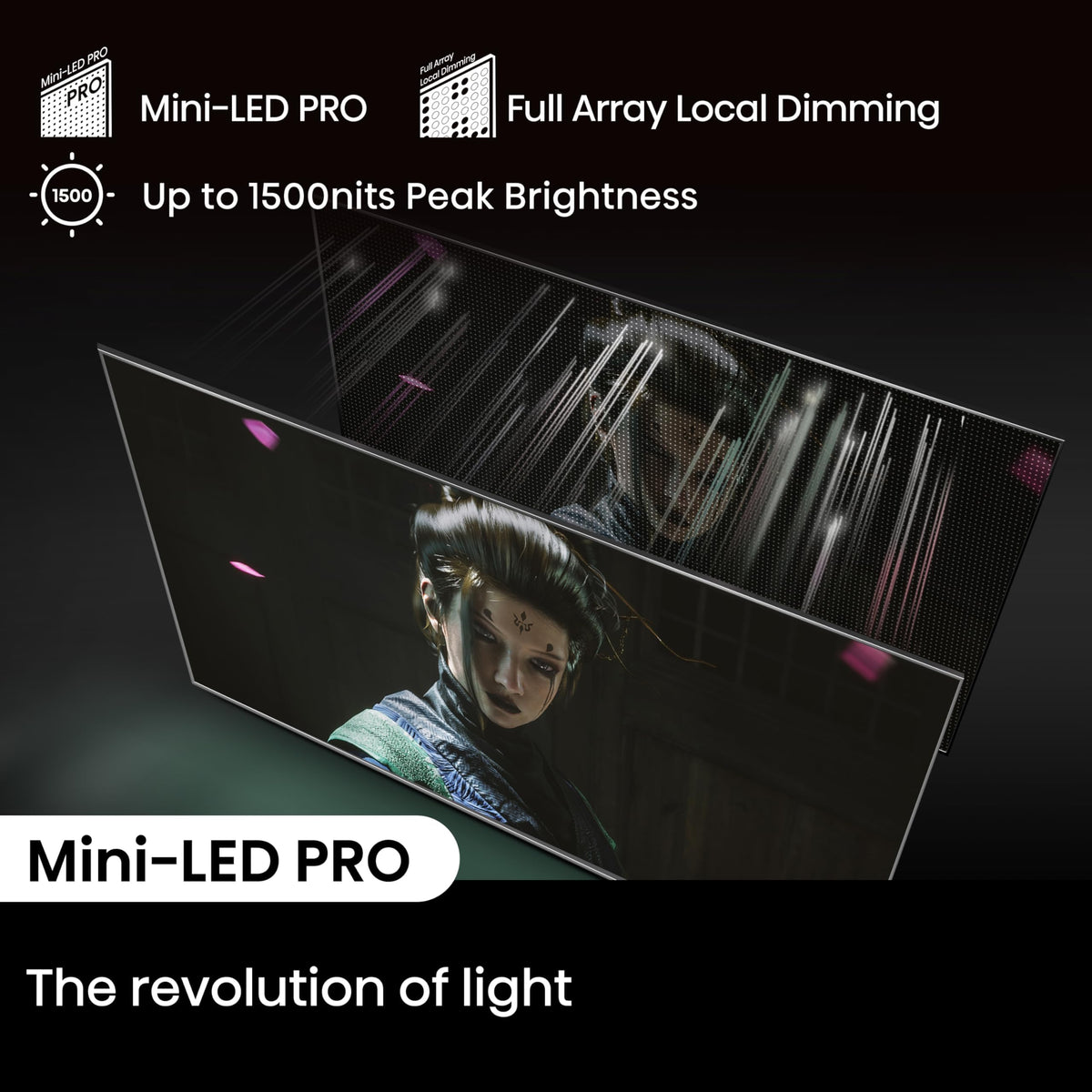 55-Inch Mini-LED ULED 4K UHD Google Smart TV A2173