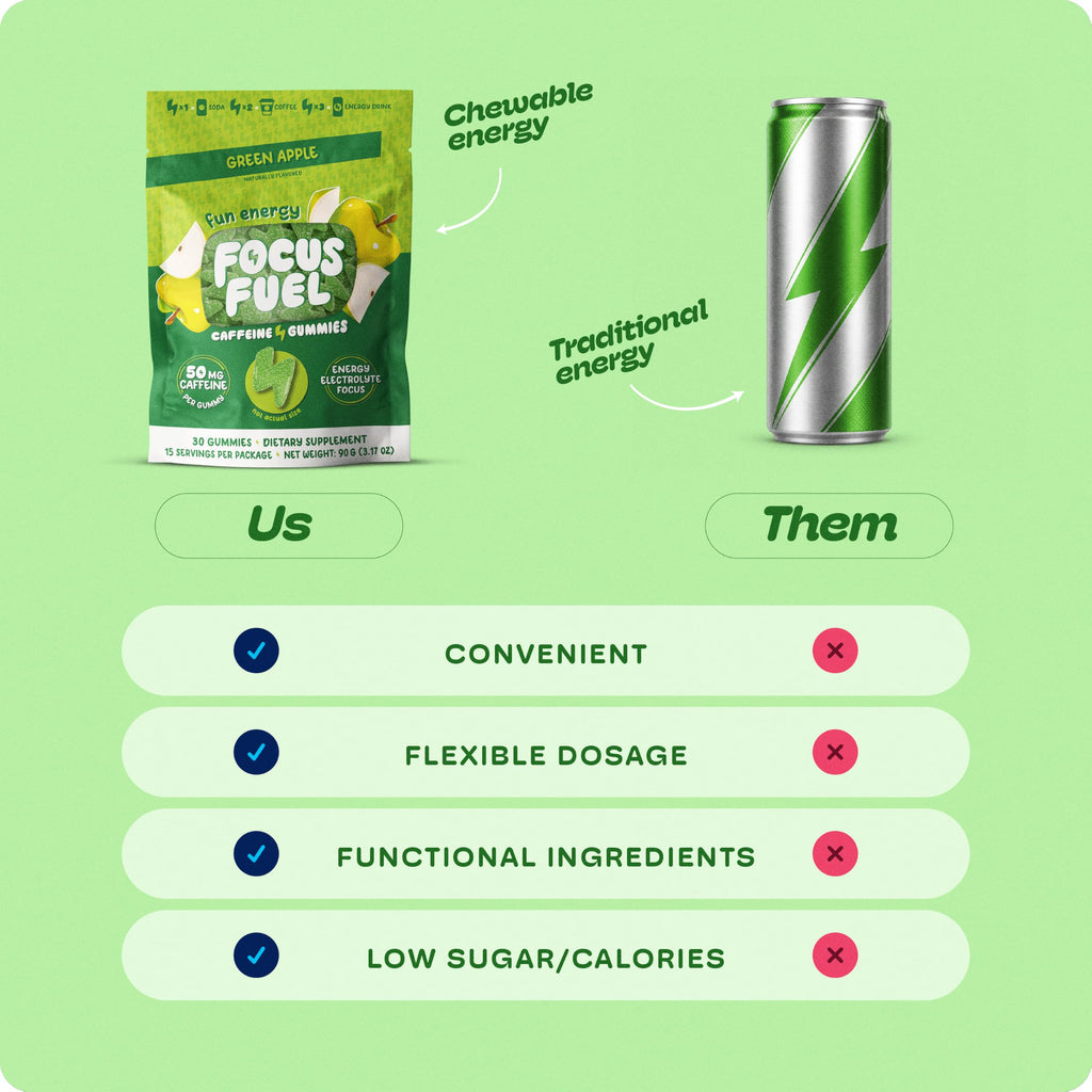 Green Apple Energy Chews 15 Servings Y453671