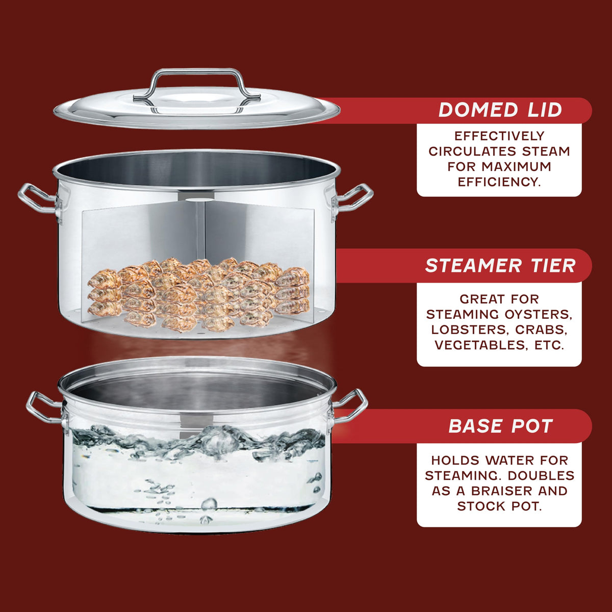 Extra Large Stainless Steel Stock Pot Steamer and Braiser Combo 40 QT L458