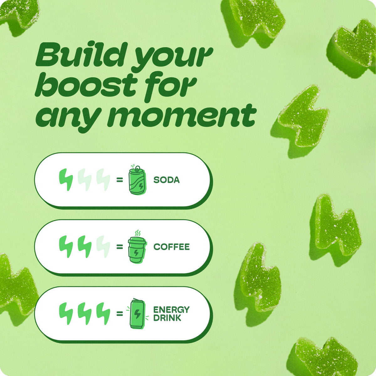 Green Apple Energy Chews 15 Servings Y453671