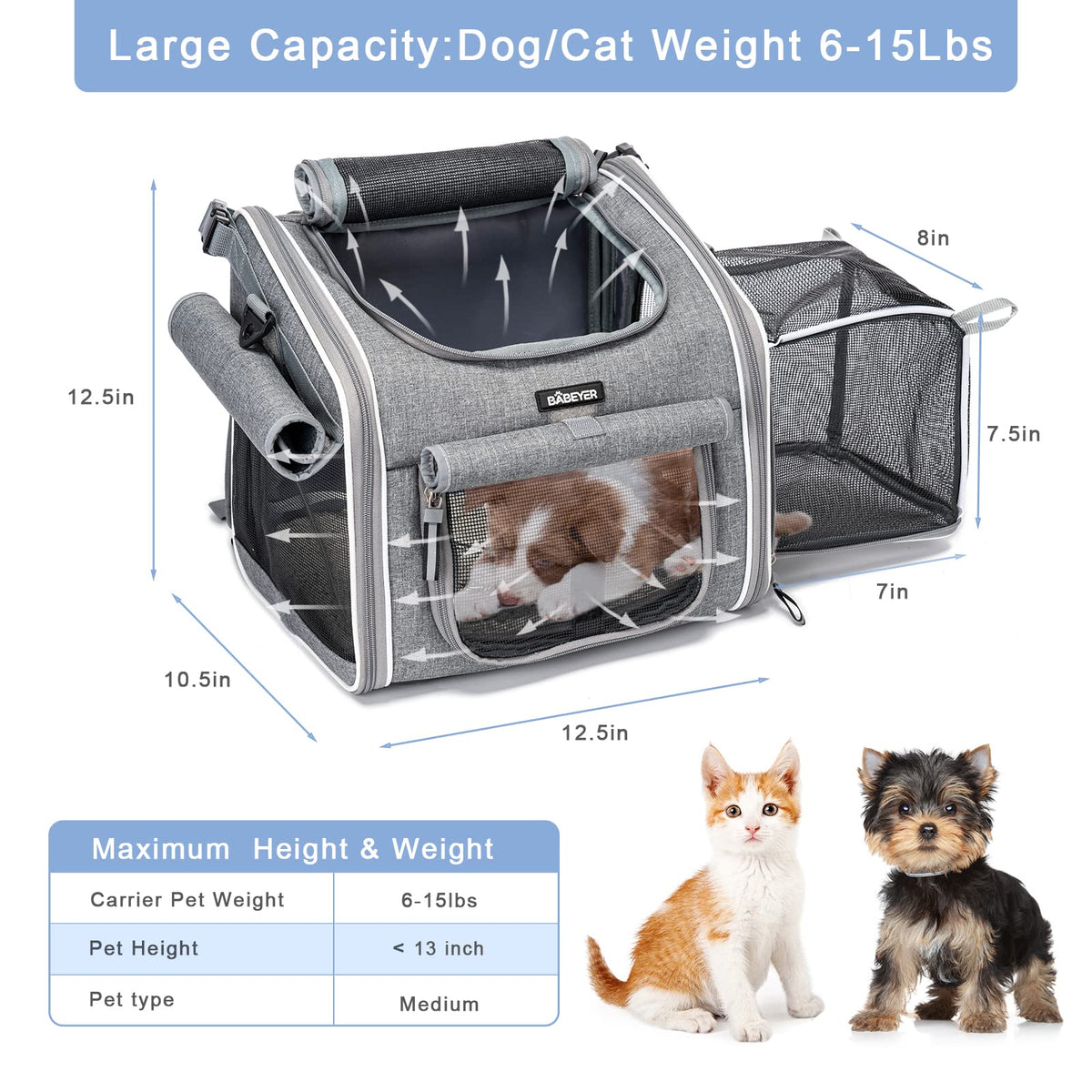 Expandable Soft-Sided Pet Carrier Backpack with 4 Open Doors, 4 Mesh Windows T89600