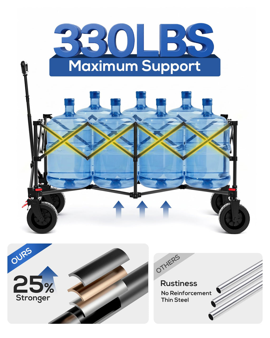46" Collapsible Wagon Cart 300L Capacity F126923