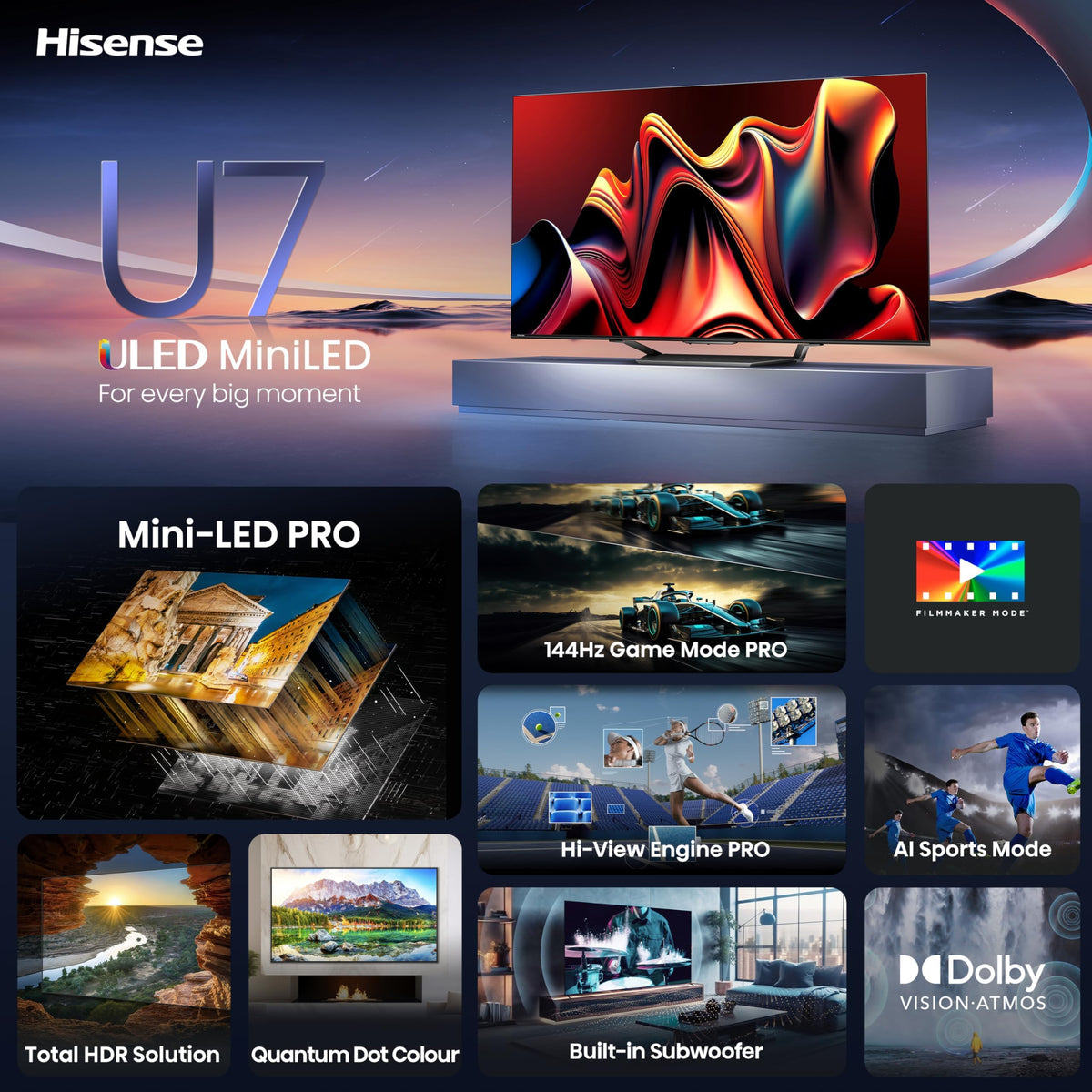 55-Inch Mini-LED ULED 4K UHD Google Smart TV A2173