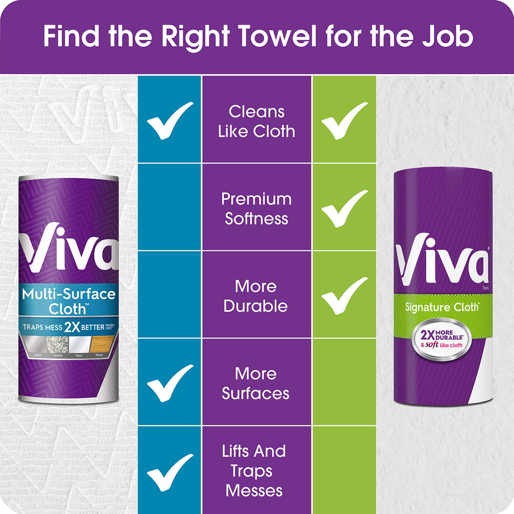 White Paper Towels, 6 Big Rolls X17589